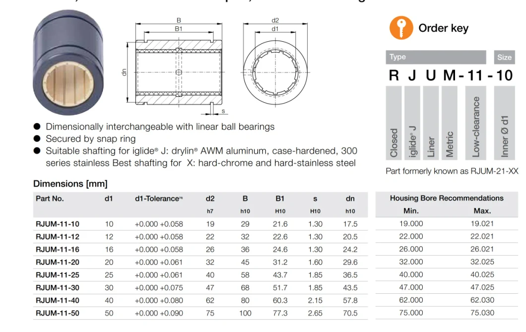 Self Lubricating Maintenance Free Engineering Solid Plastic Linear Plain Bearing (RJMP RJUM FJUM FJUMT LM LME LMES LMF LMK SBR SCS)