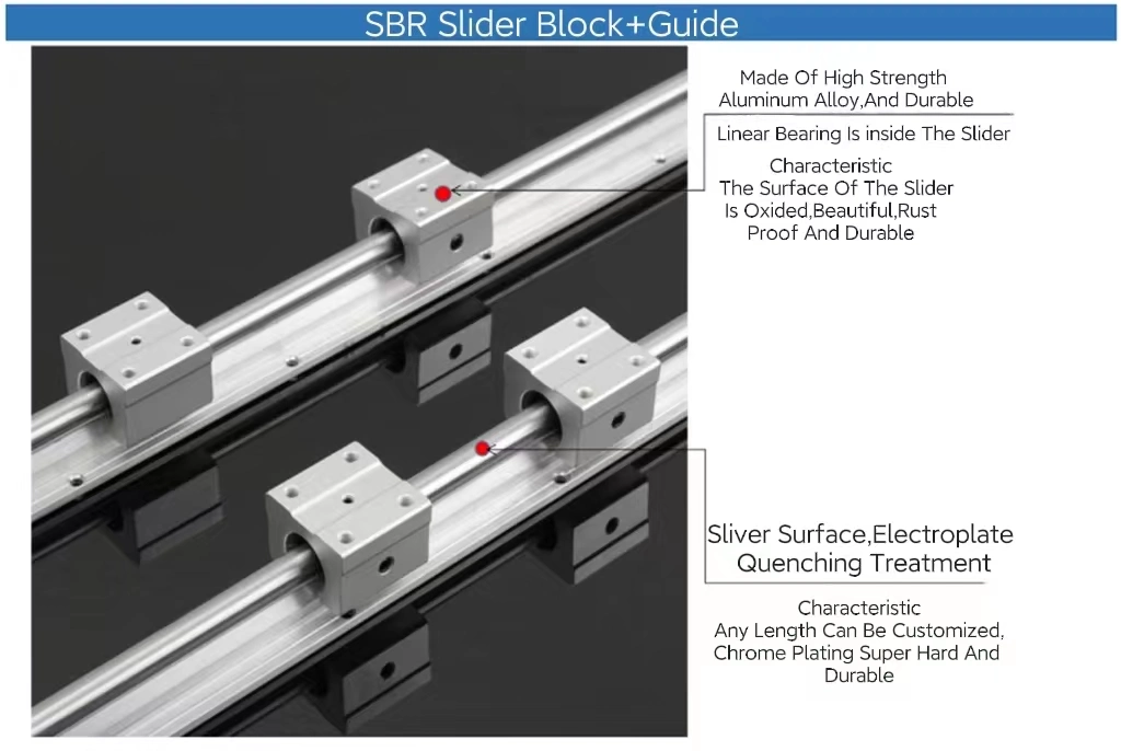 China Manufacture Linear Sliding TBR Guide Block Series Bearing Low Noise High Speed Auto Parts Flange Bearing