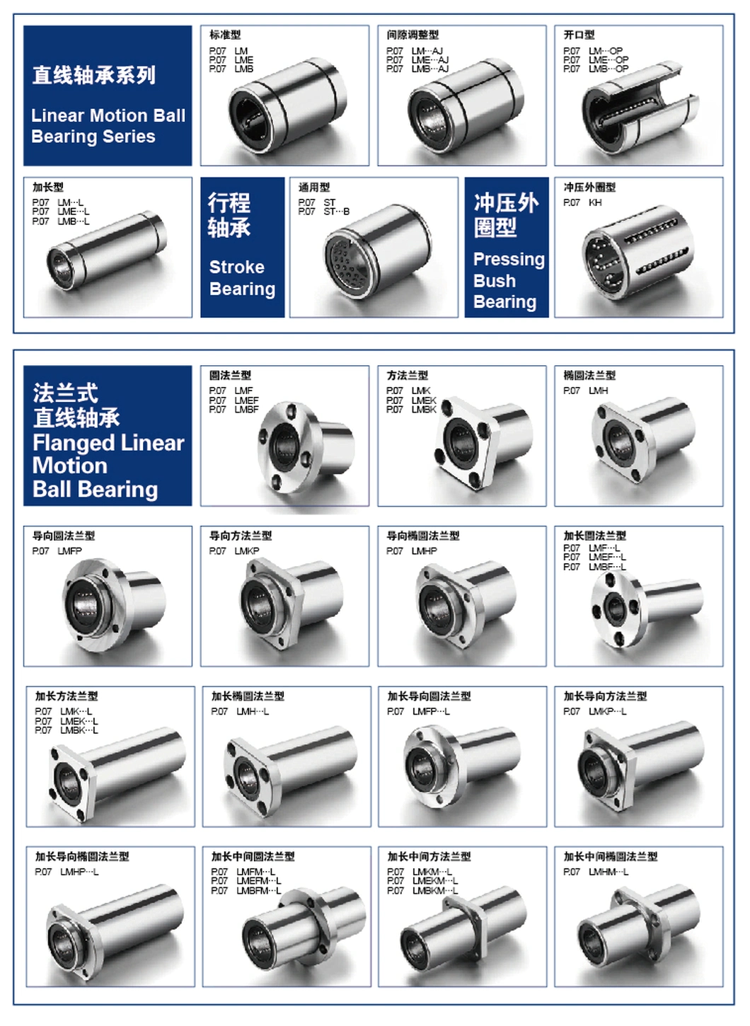 Low Noise Smooth Precision Linear Bearing